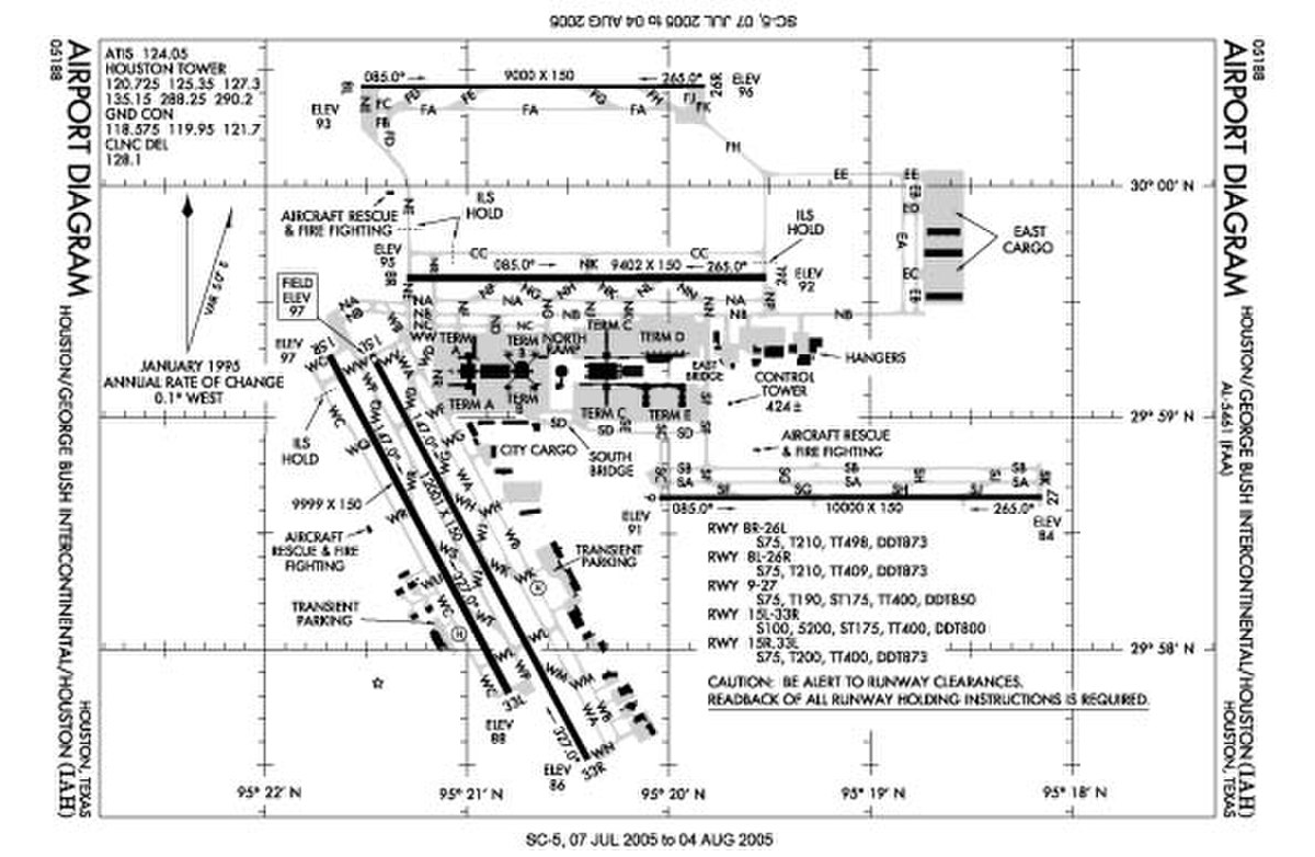 Aéroport intercontinental George-Bush de Houston