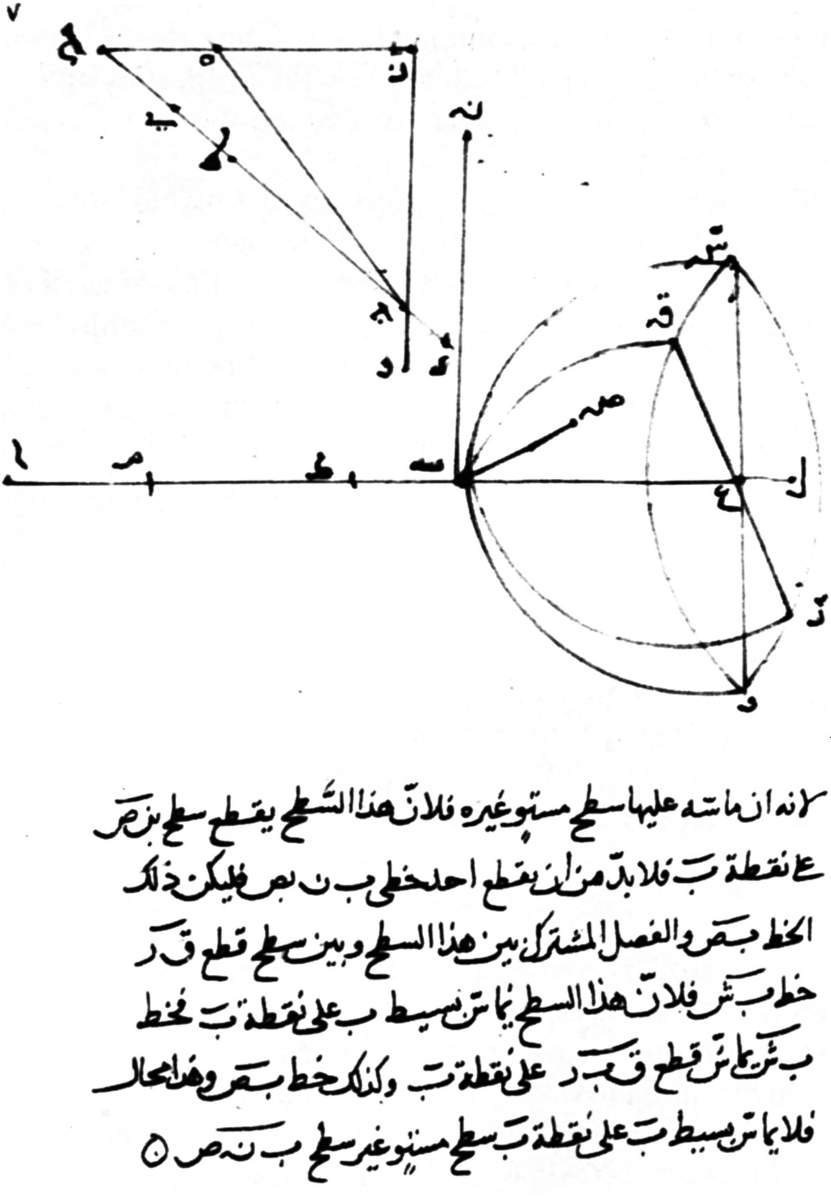 Lois de Snell-Descartes