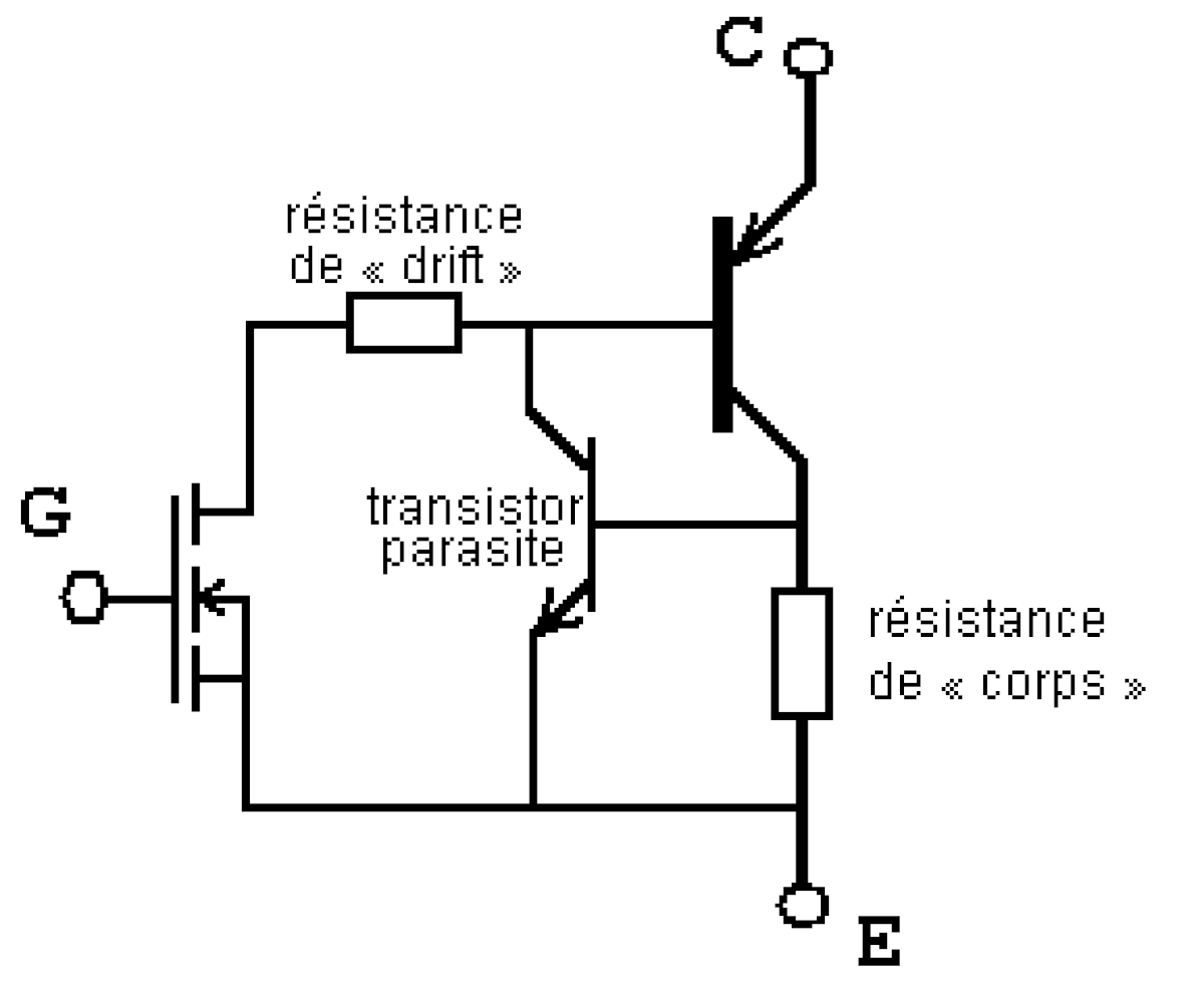 Schéma équivalent de l’IGBT