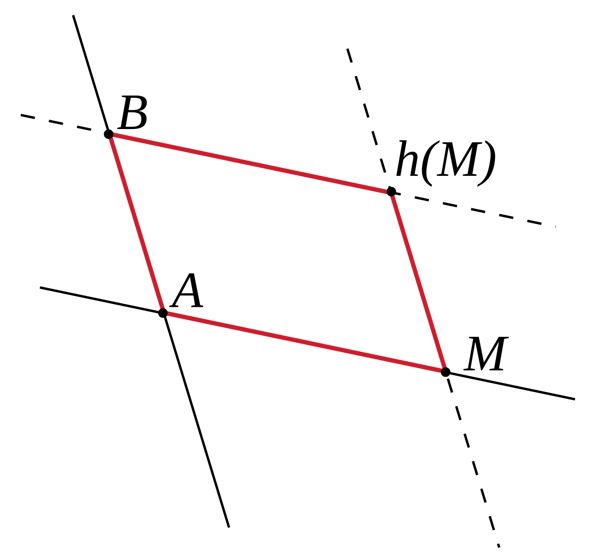 Image par une translation 1.svg