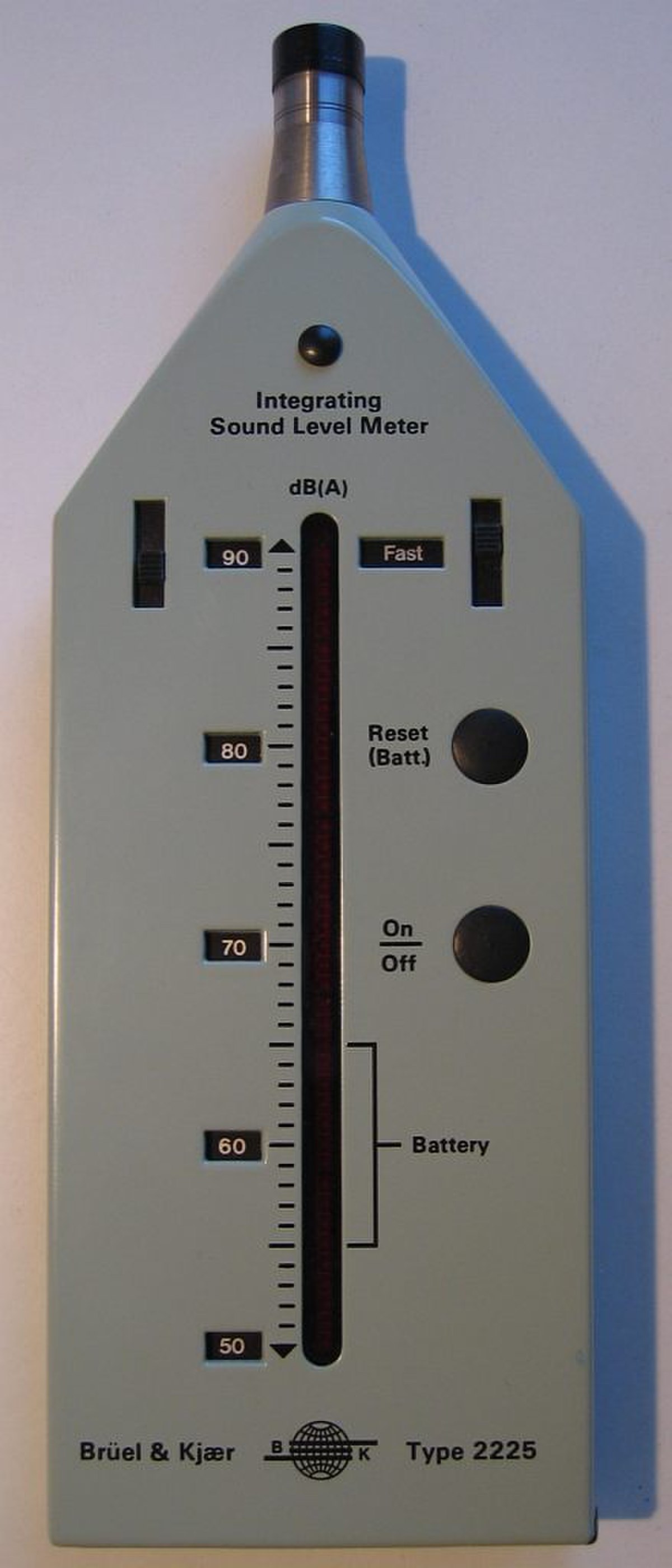 DBA (unité)