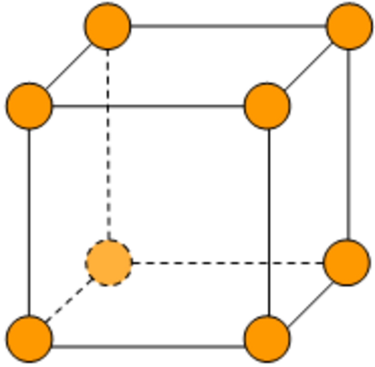 Multiprocesseur