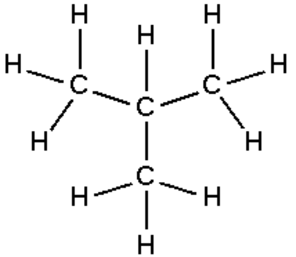 Formule développée et représentation 3D de l'isobutane