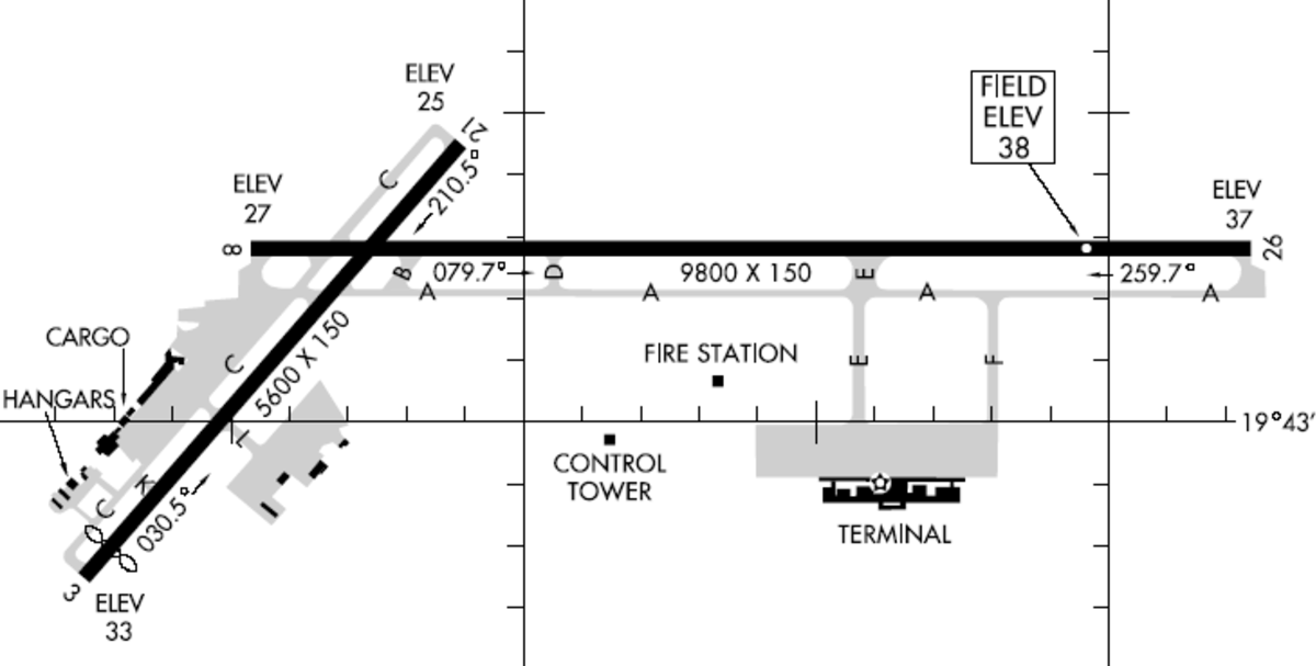 Aéroport international d'Hilo