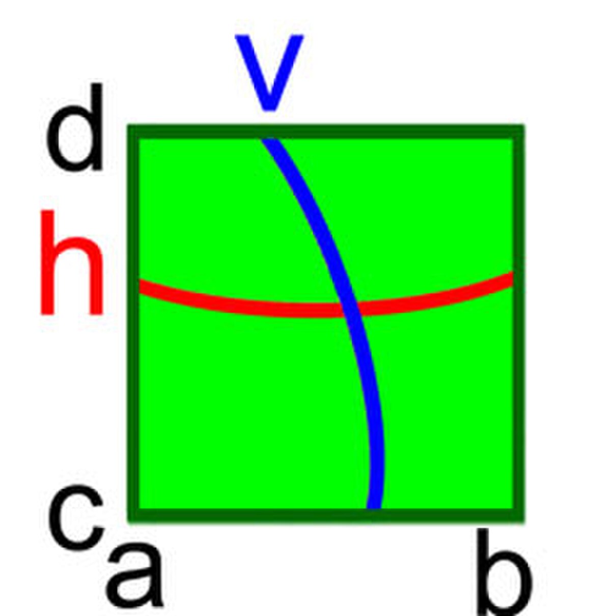 Jordan-curve-(8).jpg