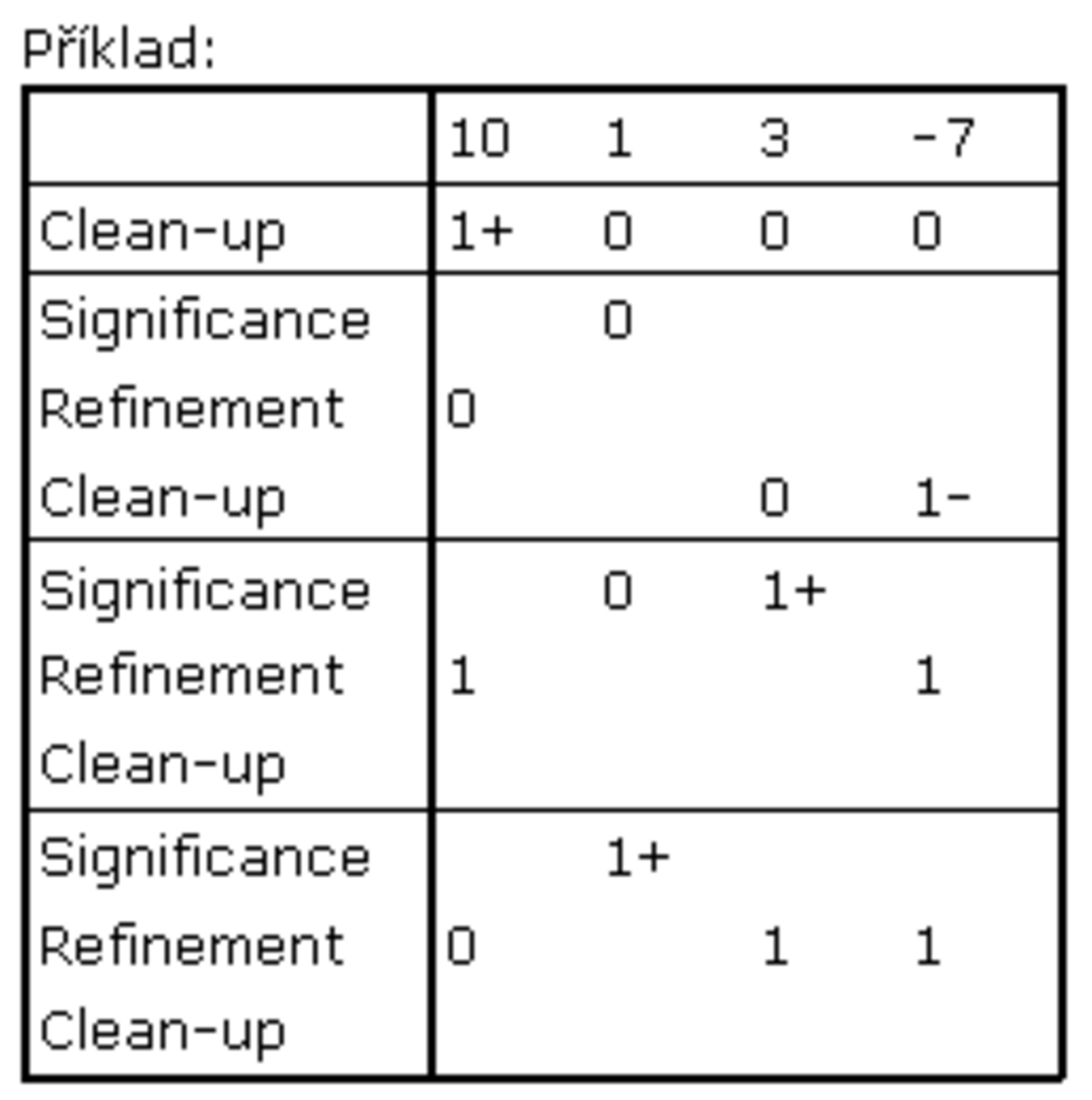 Jpeg2000 EBCOT.png
