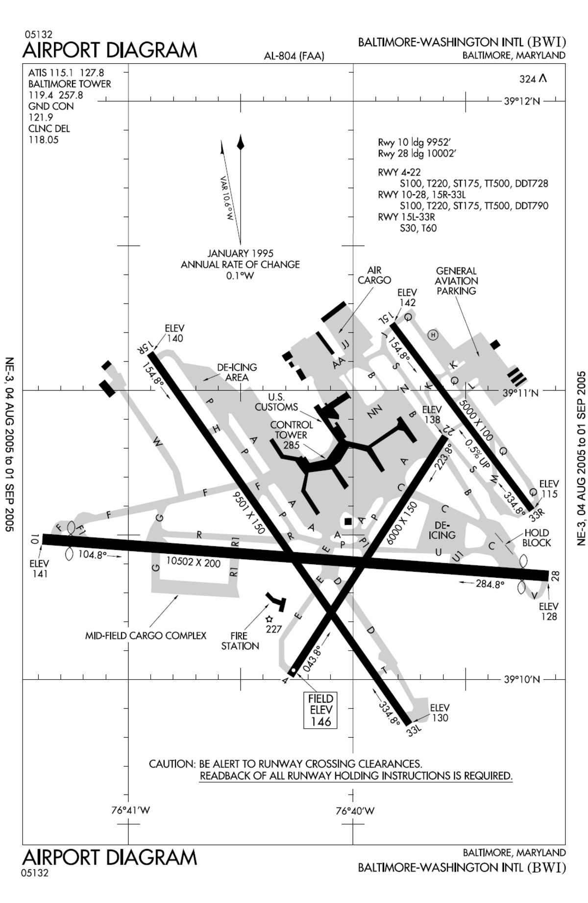 Aéroport international Thurgood Marshall de Baltimore-Washington