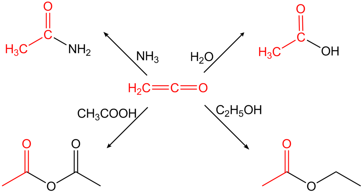 Ketene reactions.png