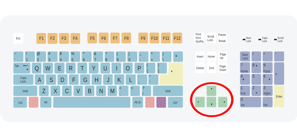 Keyboard-arrows.svg