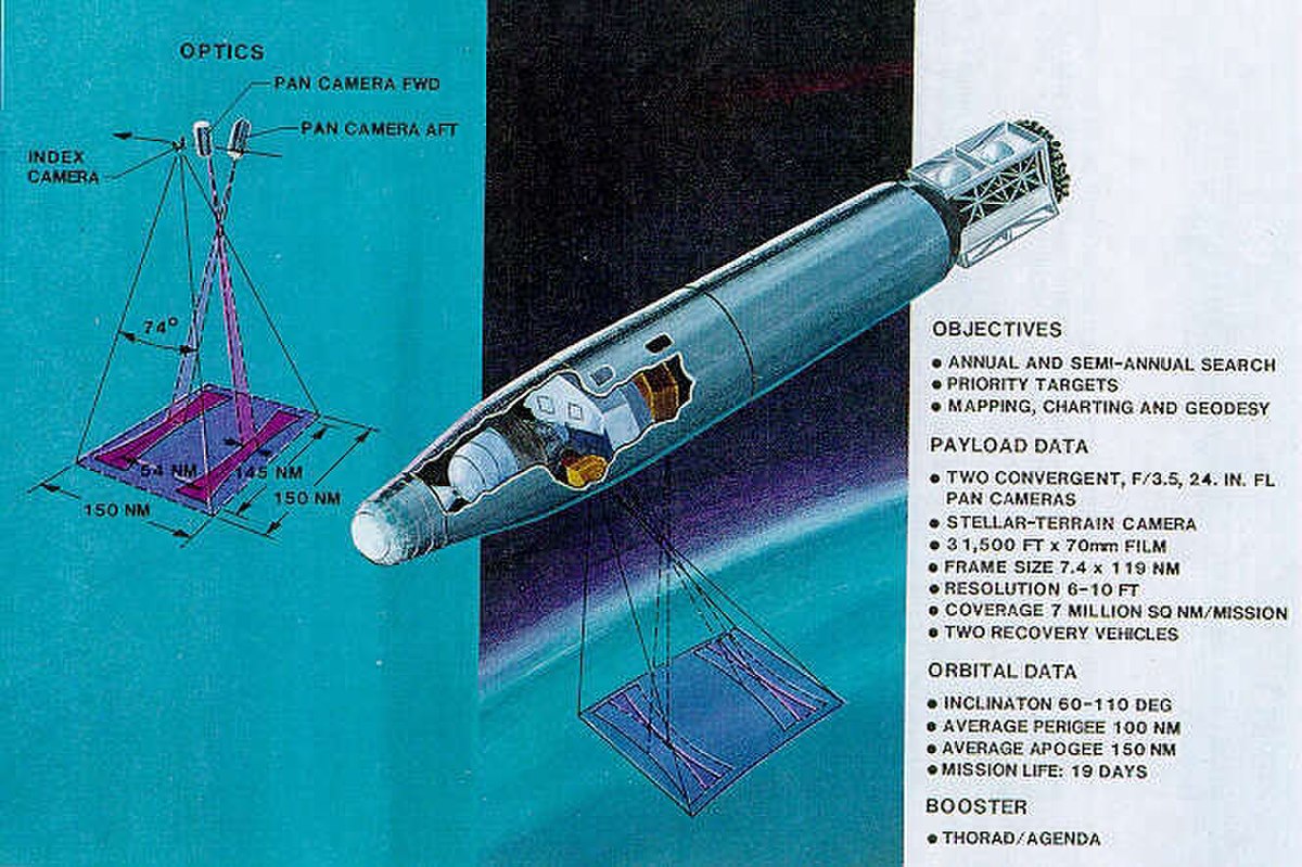 Satellite espion