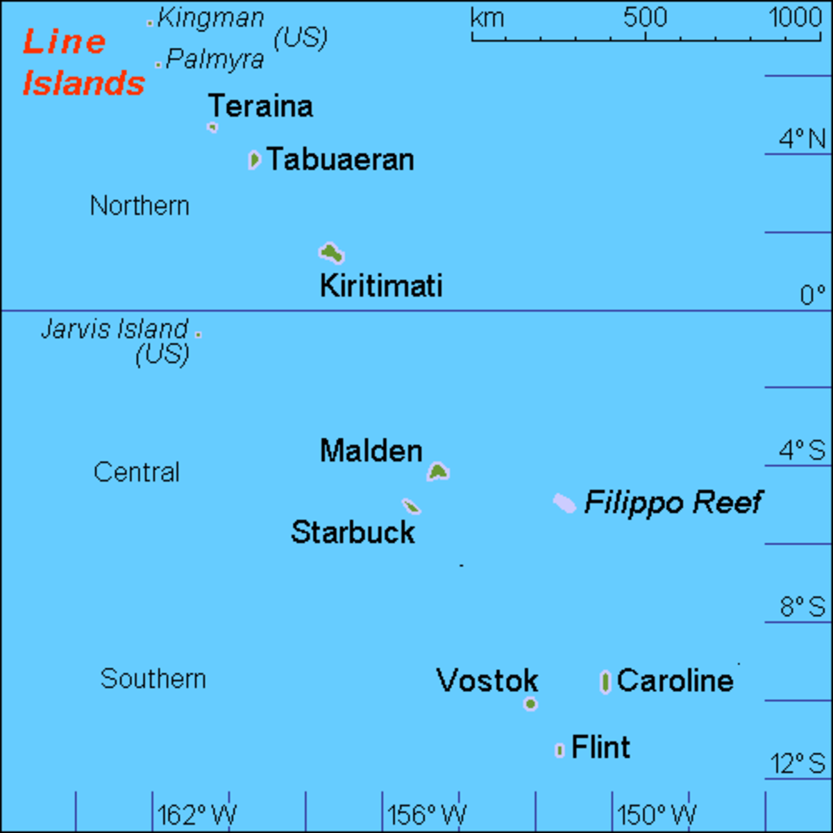 Îles de la Ligne