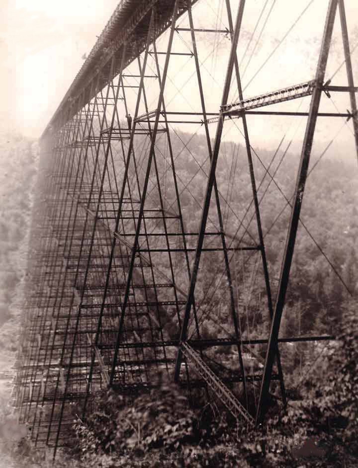 Pont de Kinzua