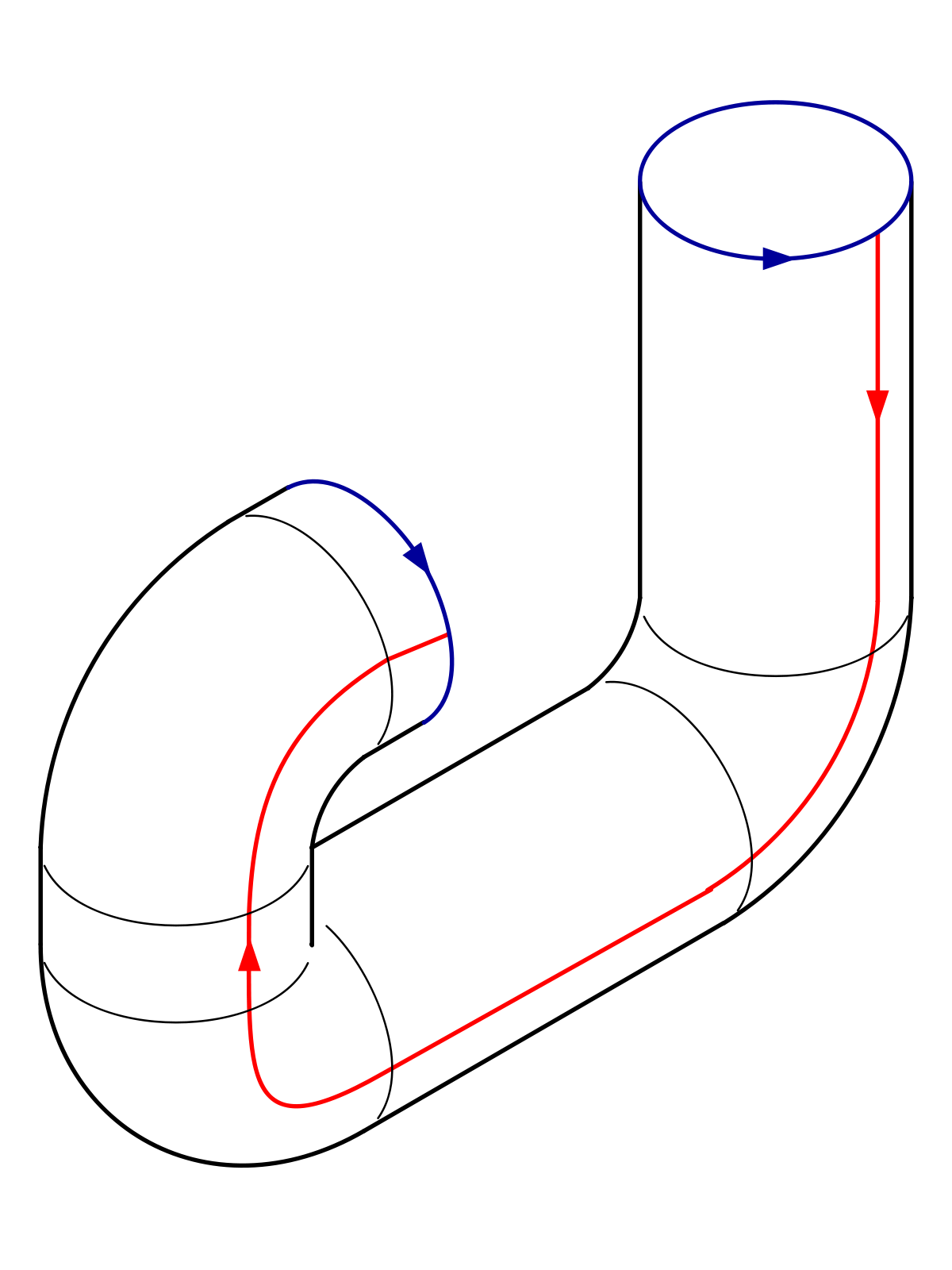 Klein Bottle Folding 4.svg