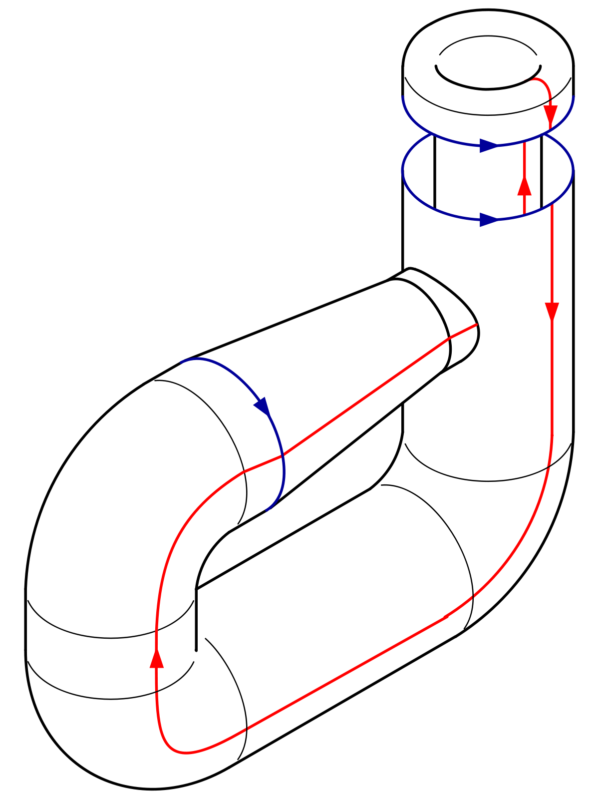Klein Bottle Folding 6.svg