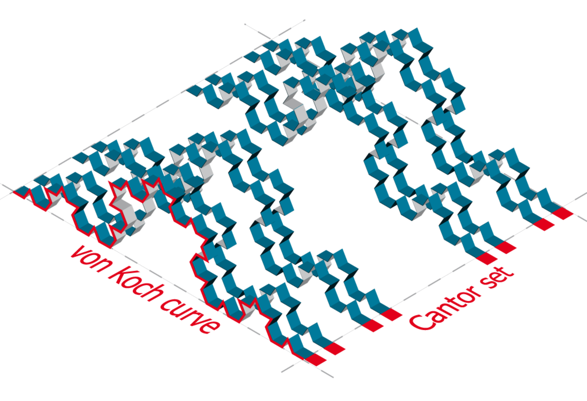 Koch Cantor cartesian product.png