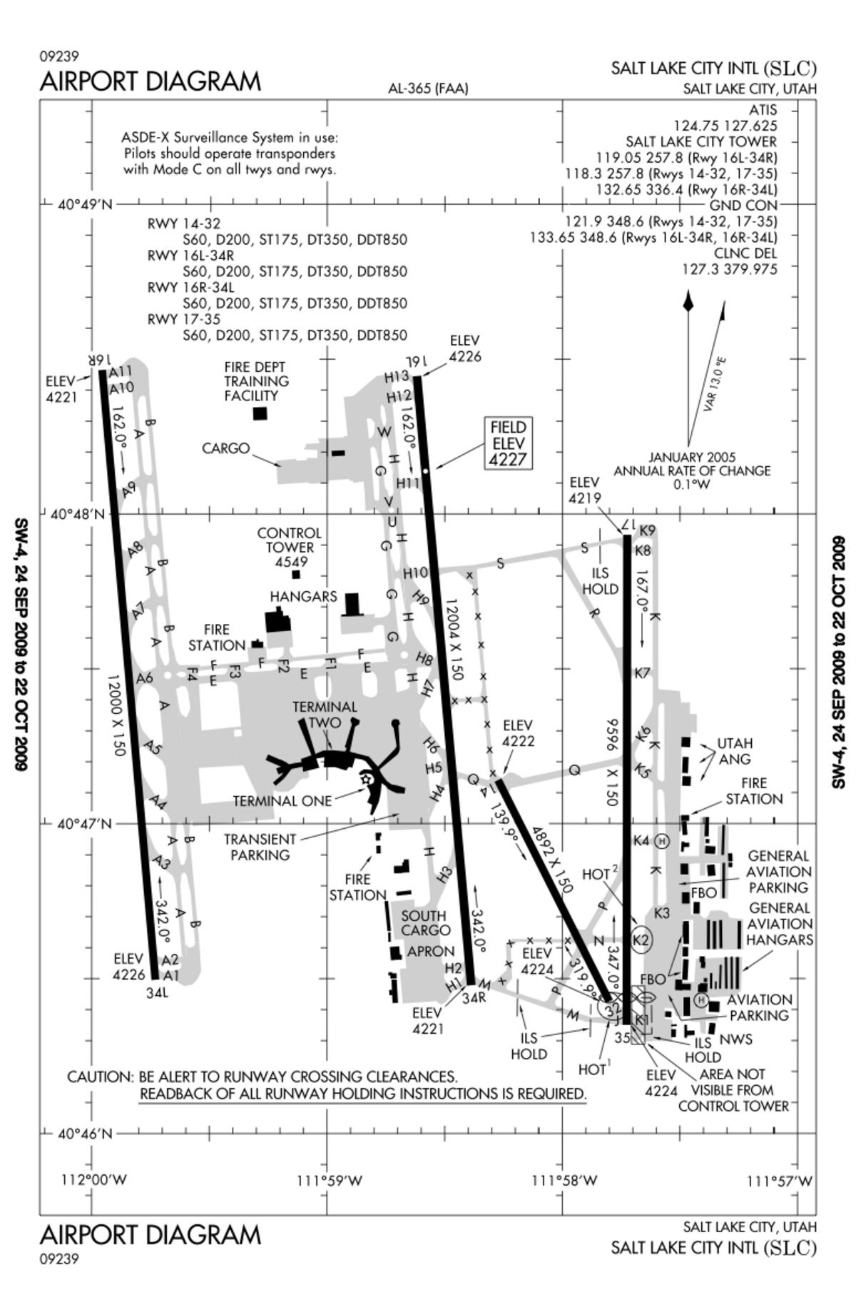 Aéroport international de Salt Lake City