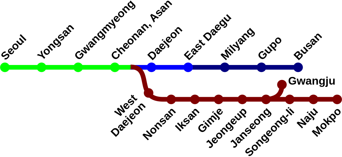 KTX network map Ligne partagée (KTX) Ligne Gyeongbu (KTX) Ligne Gyeongbu (normal) Ligne Honam (normal)