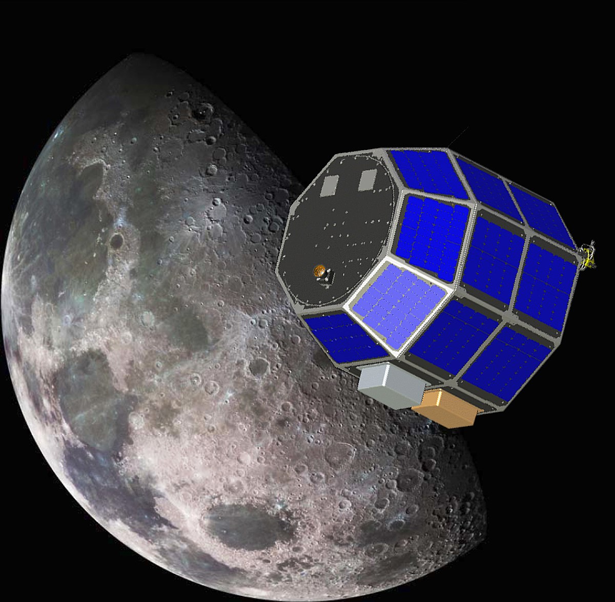 Lunar Atmosphere and Dust Environment Explorer