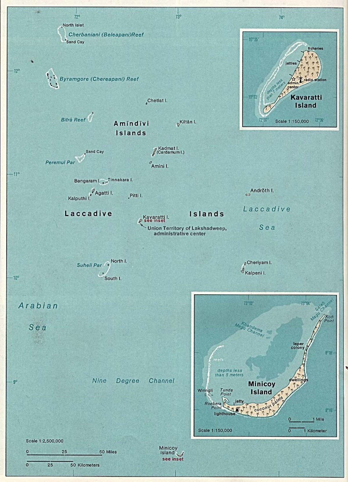 Lakshadweep