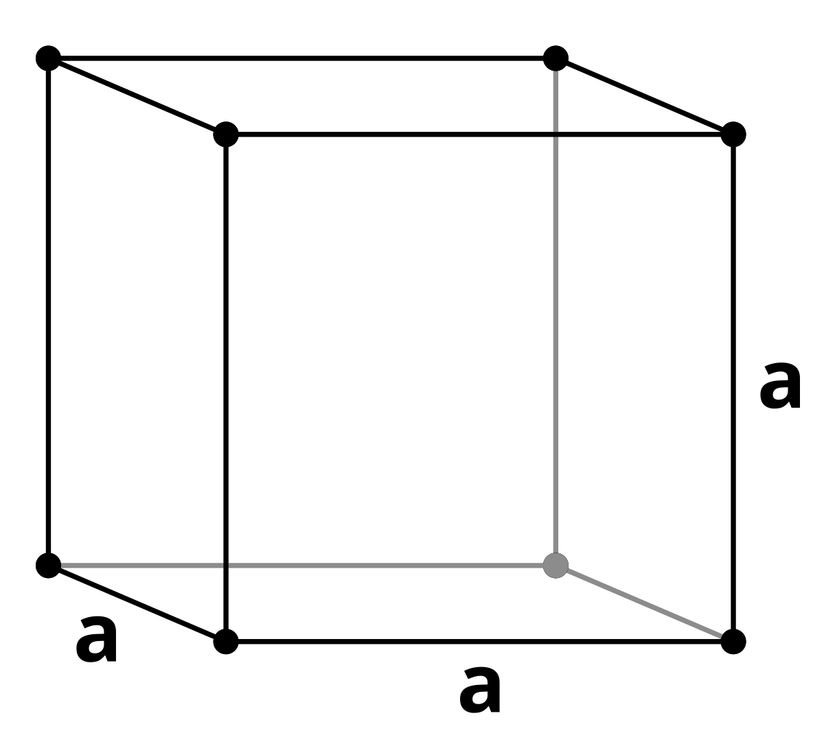 Lattic simple cubic.svg