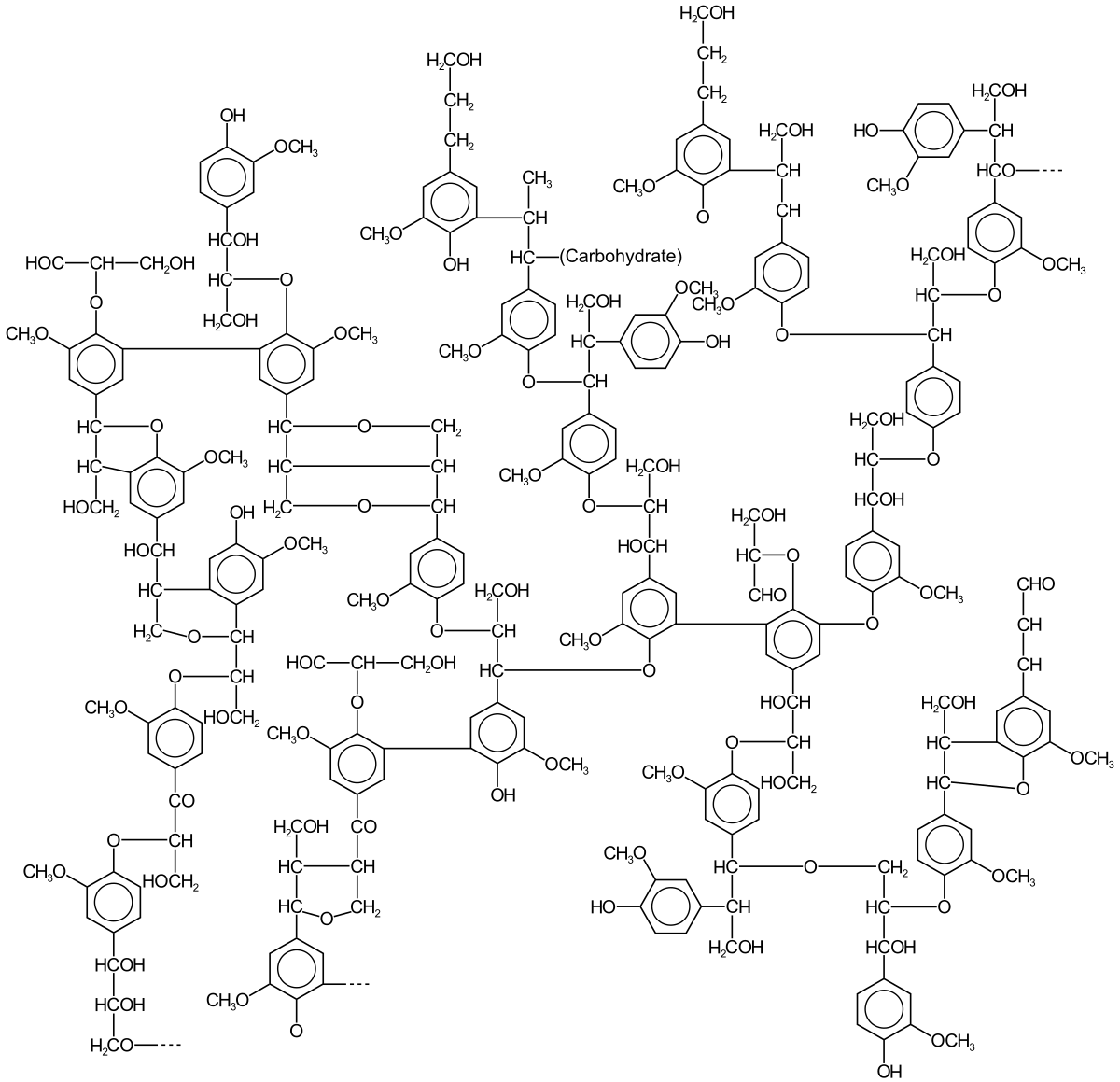 Lignine