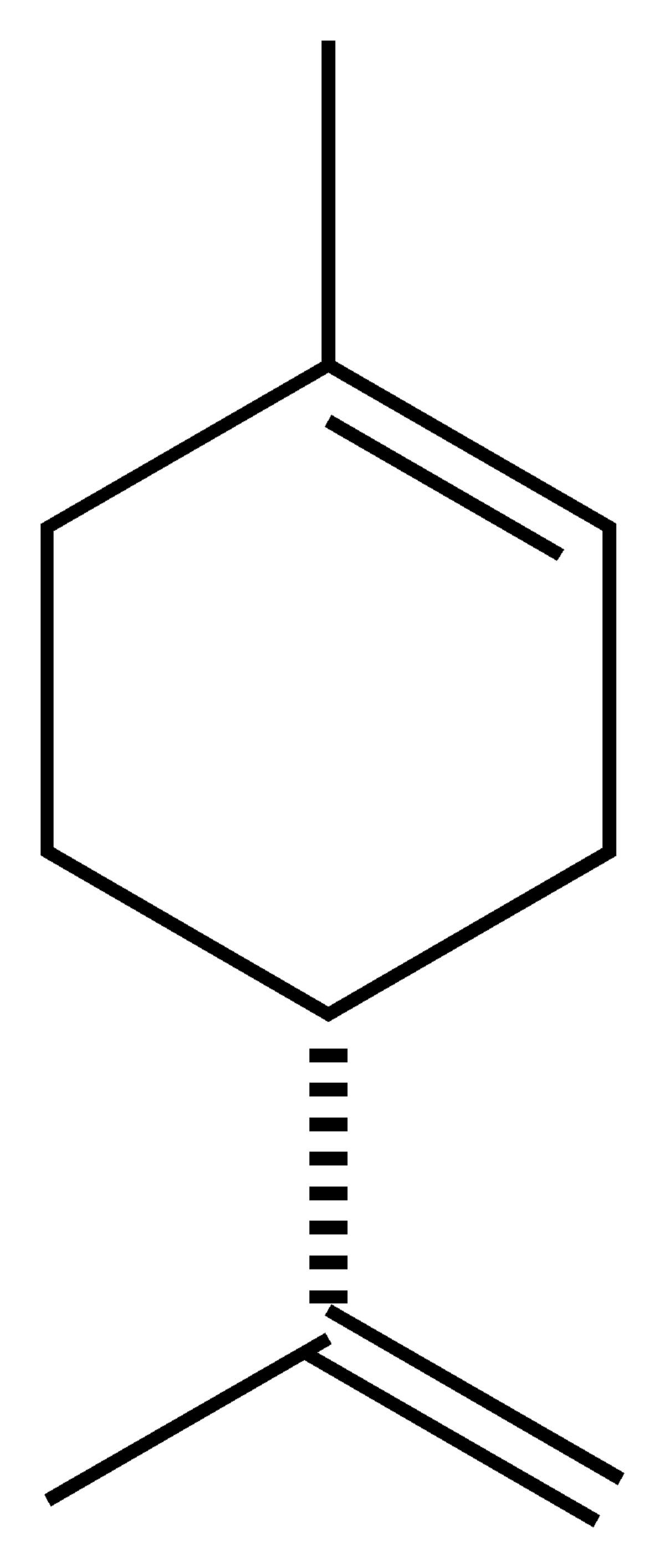 Limonène