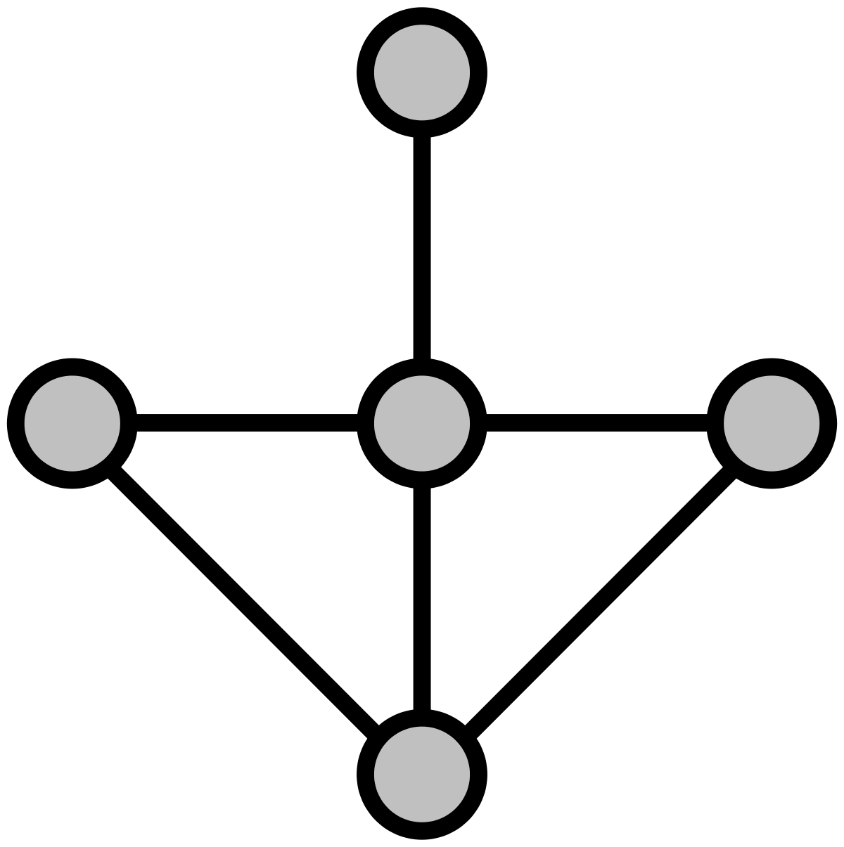 Graphe planaire