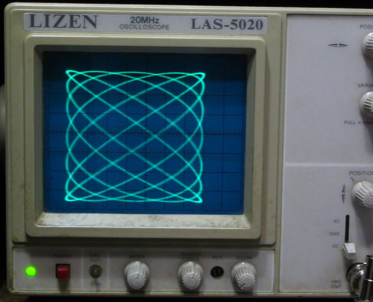 Courbe de Lissajous