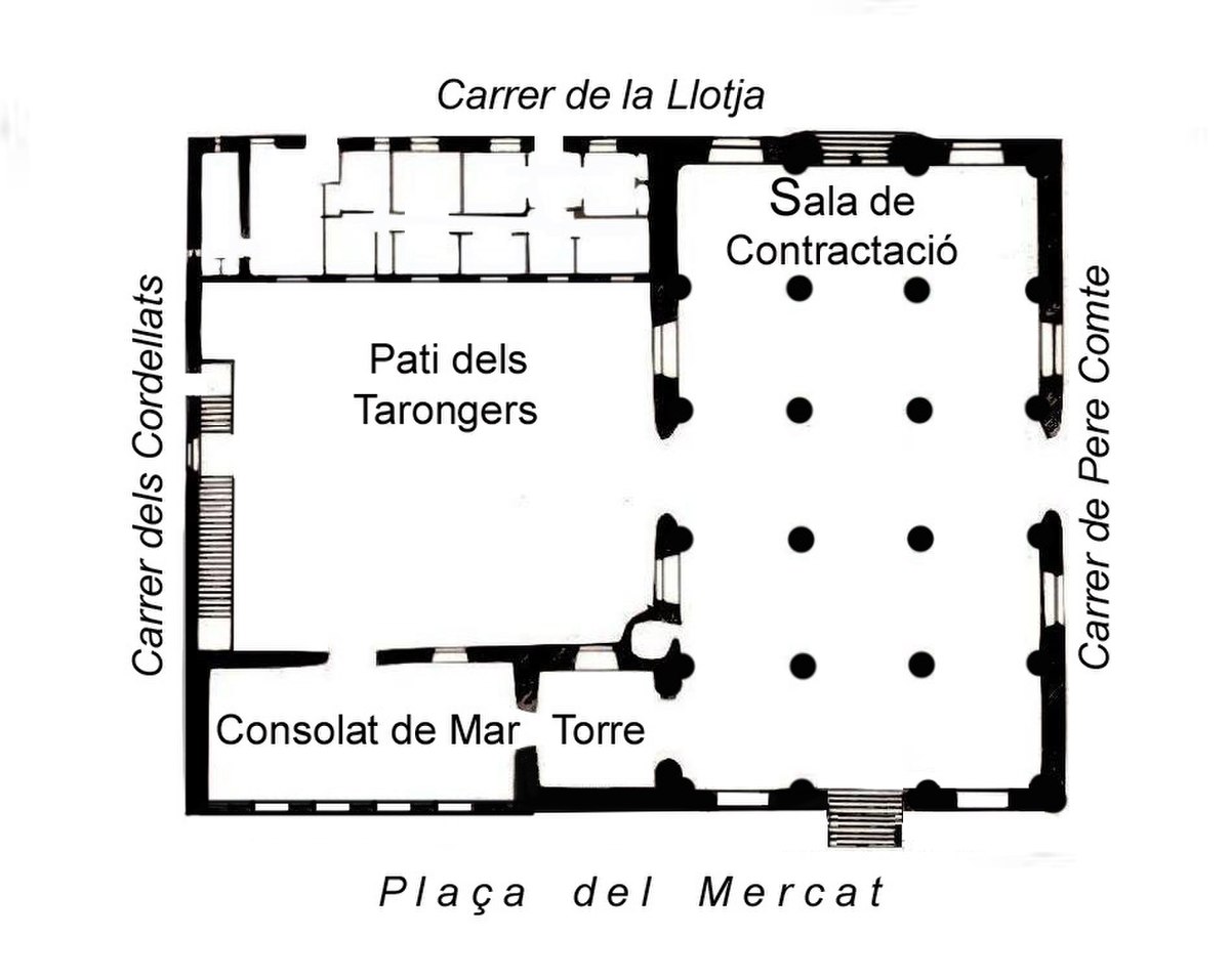 Lonja de la seda