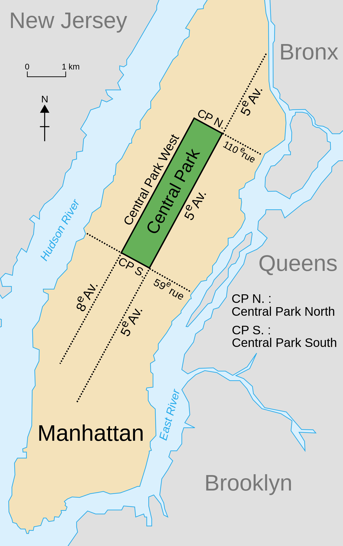 Central Park