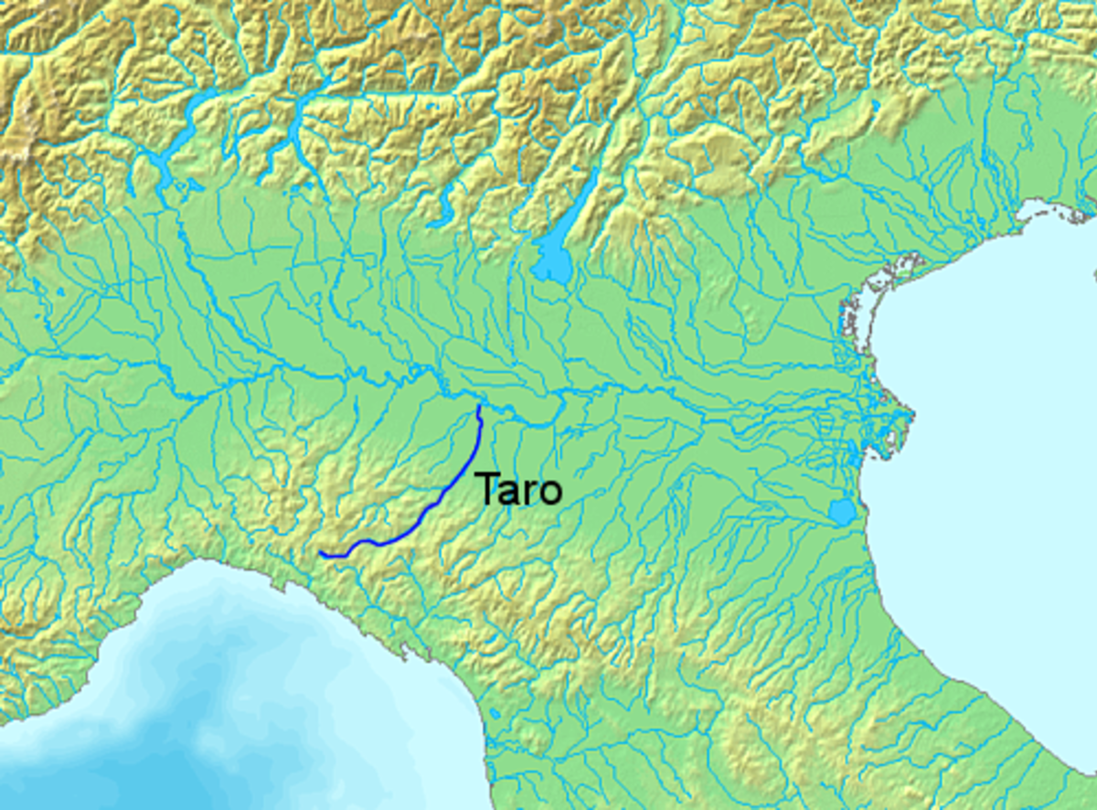 Taro (rivière)