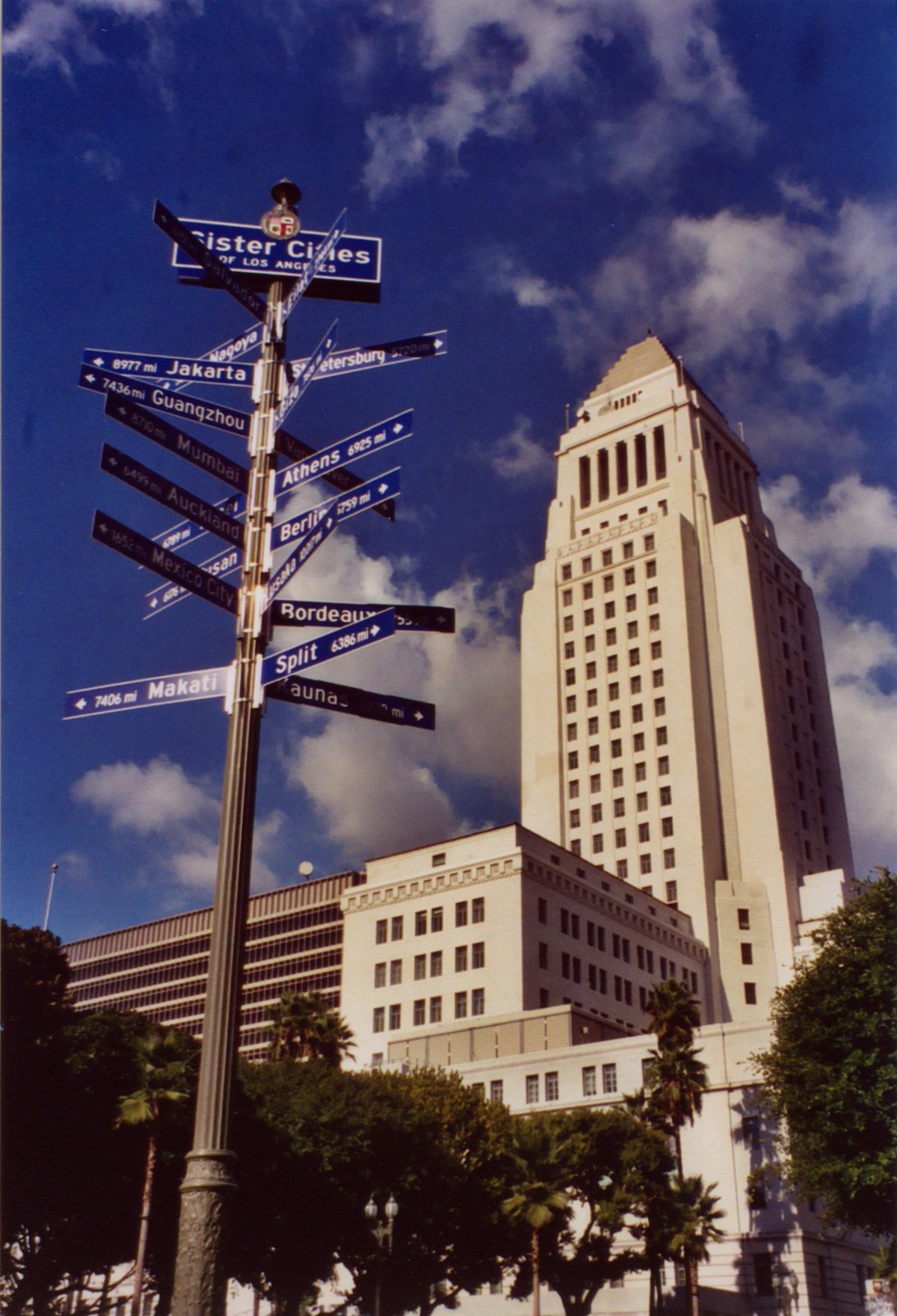 Direction et distance en km de ces villes par rapport à l'Hôtel de Ville de Los Angeles
