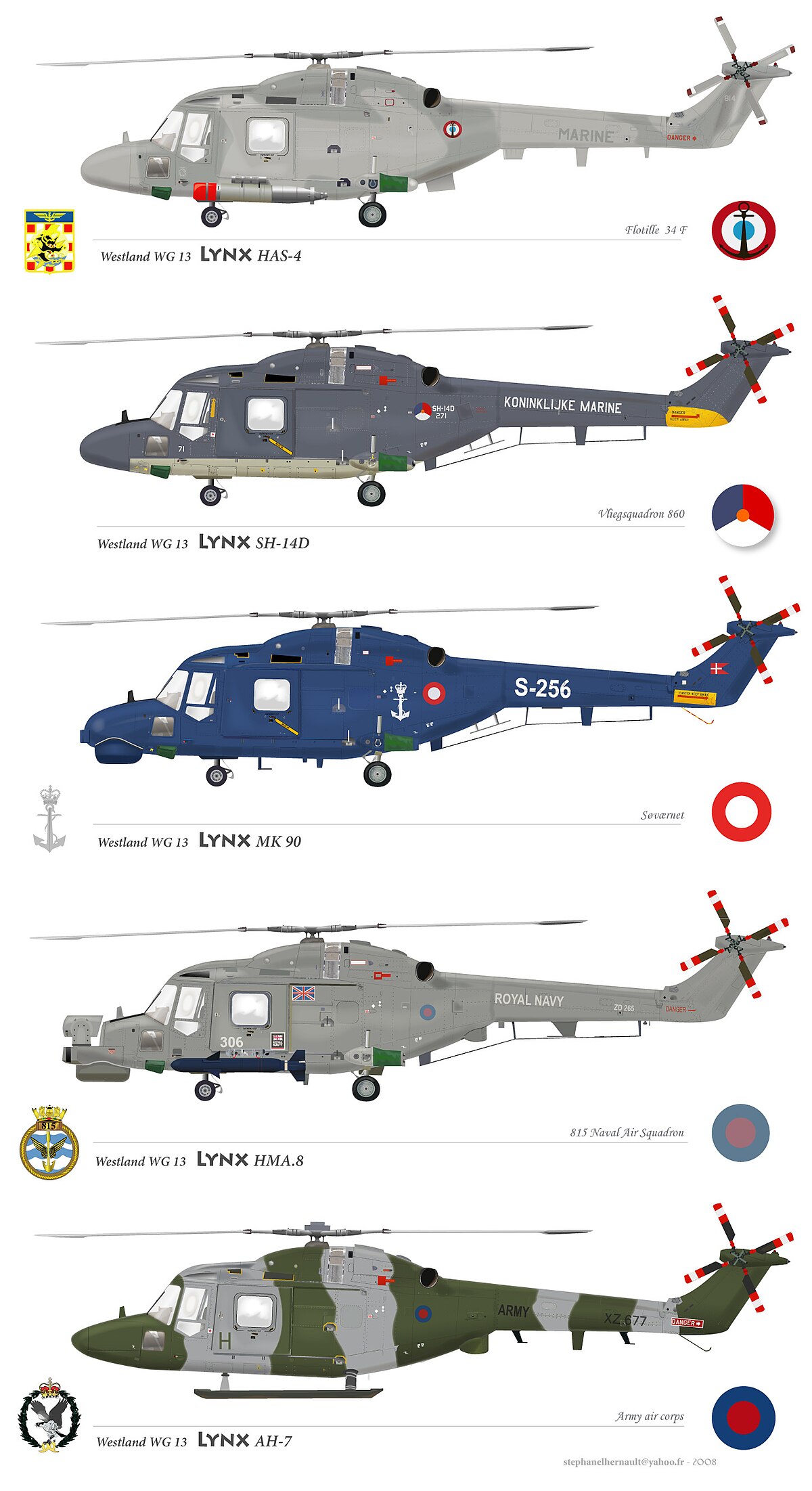 Westland Helicopters