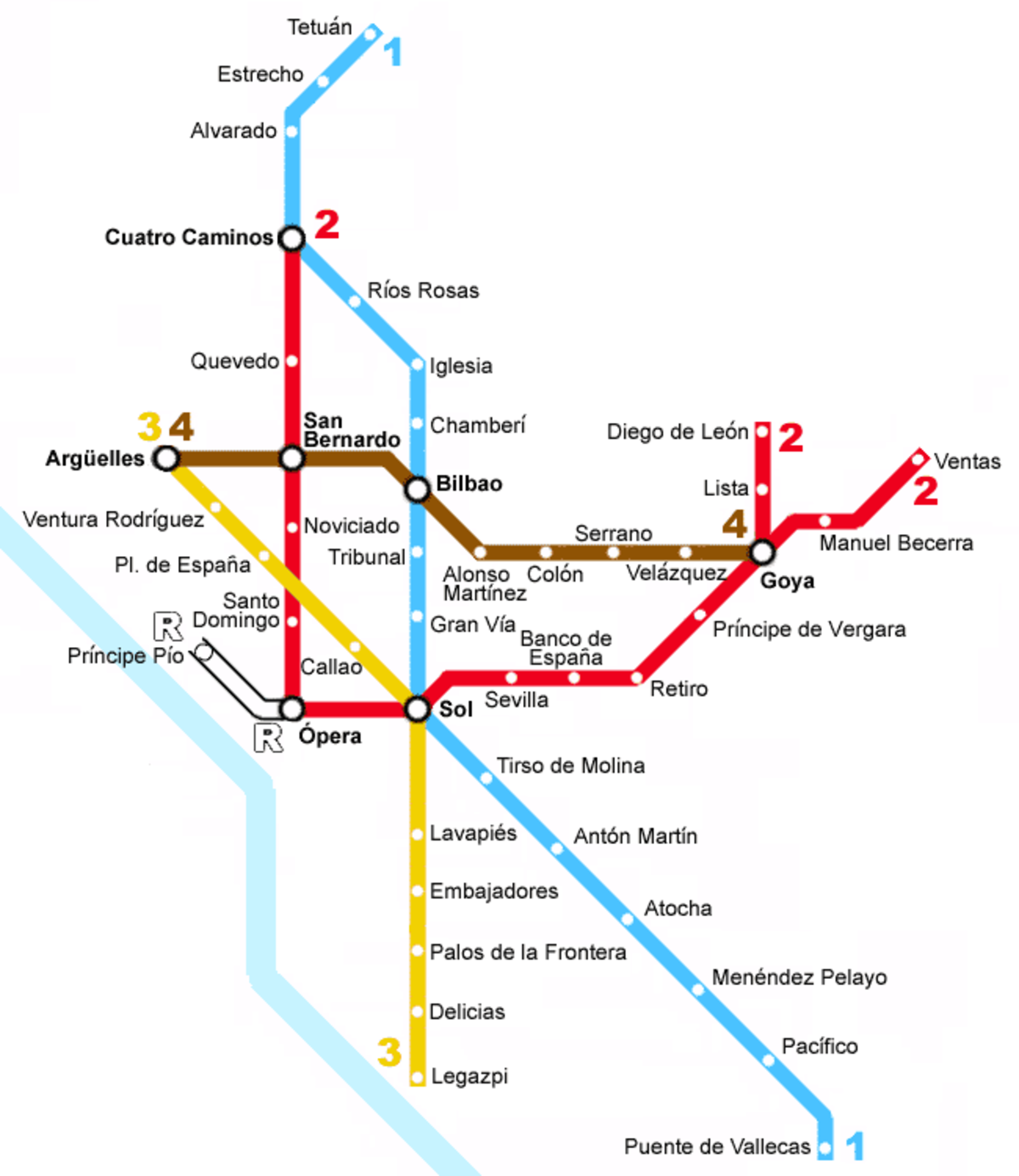 Le réseau en 1951