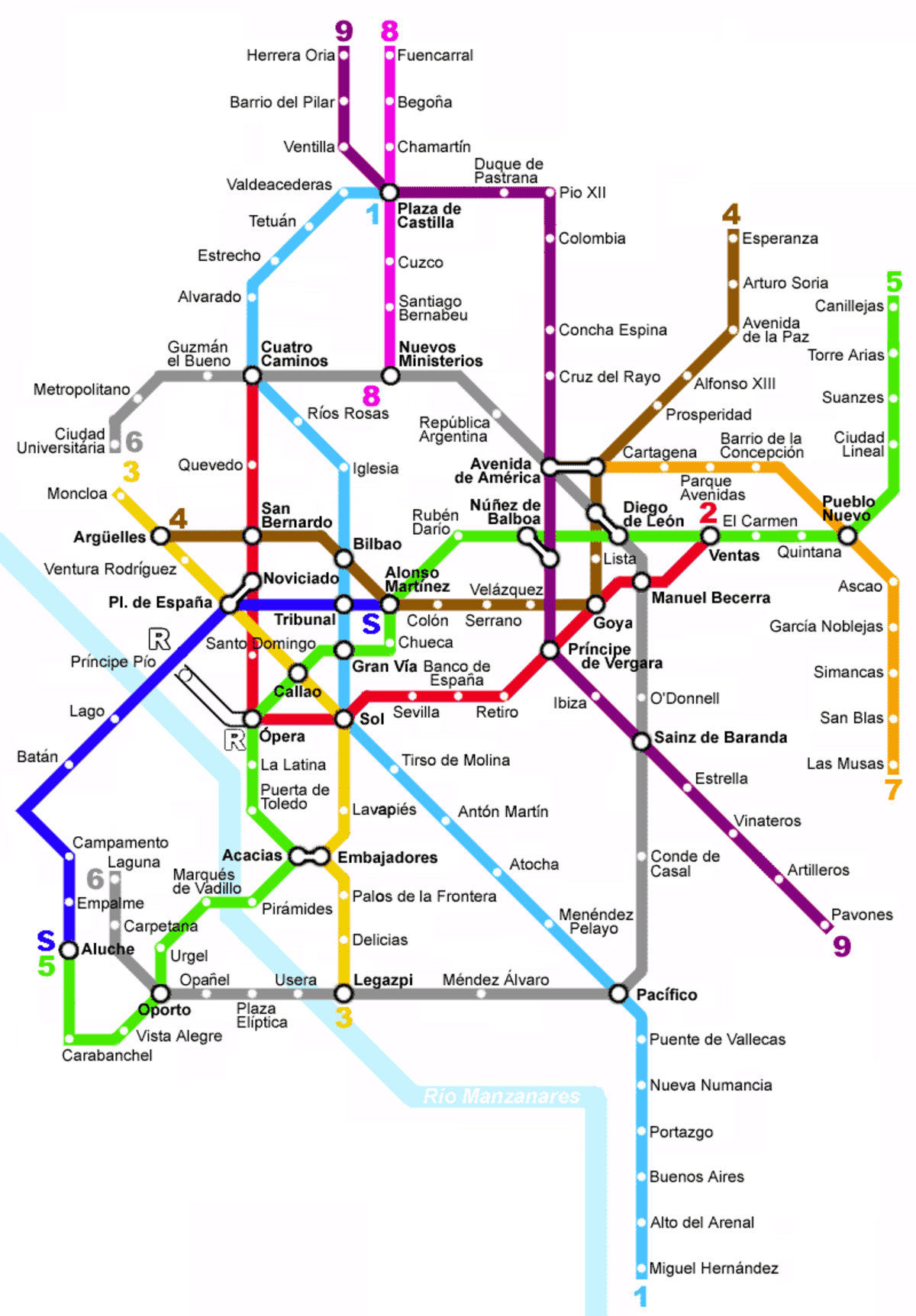 Le réseau en 1994