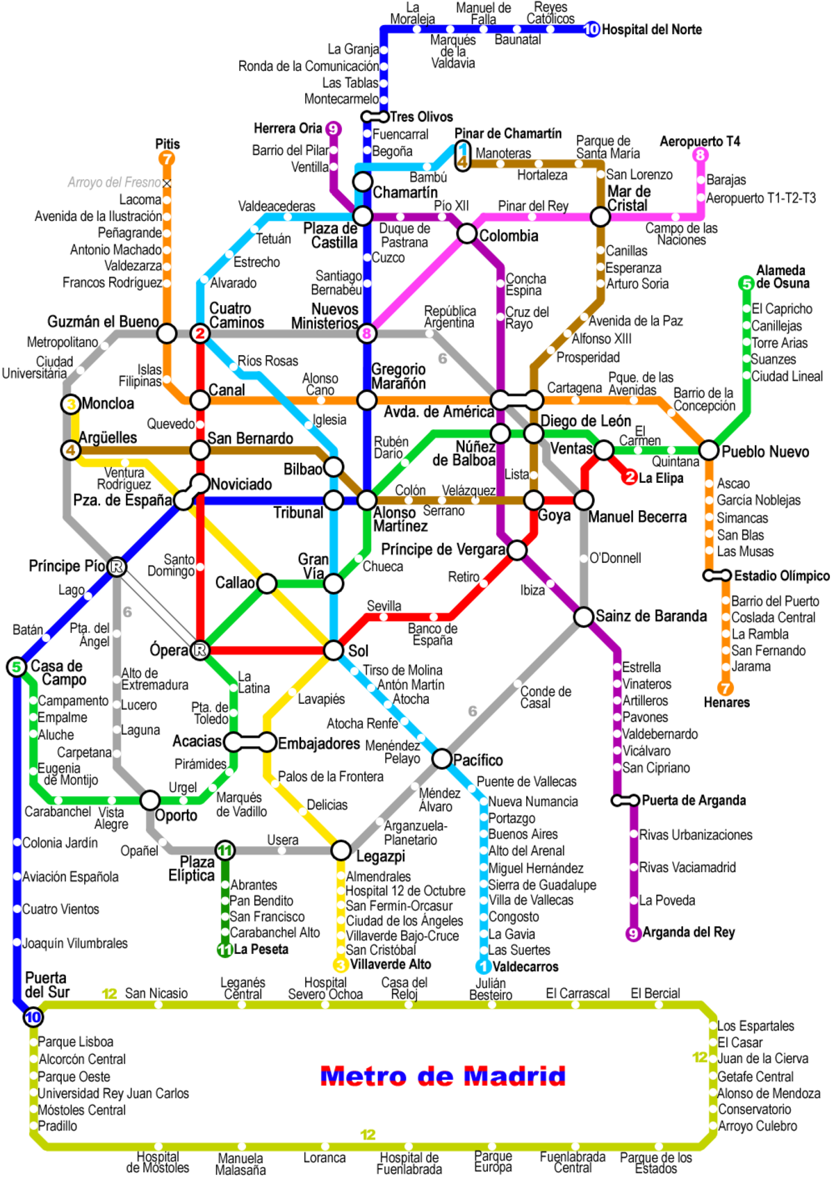 Métro de Madrid