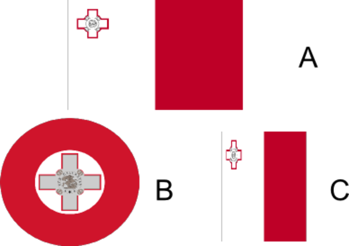 Malte Identification des aéronefs.png