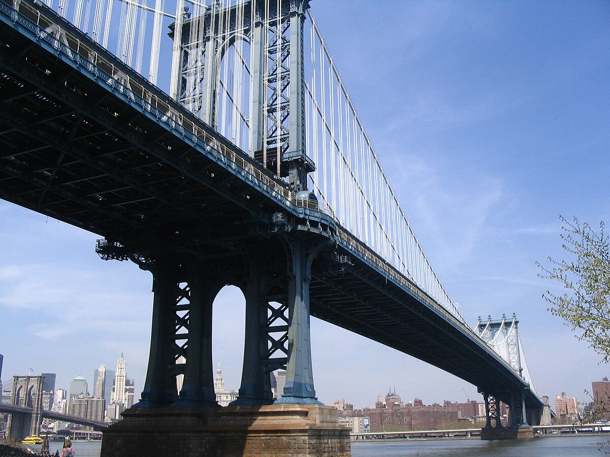 Ponts de New York