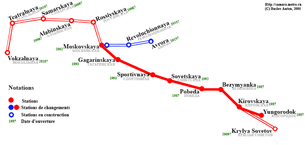 Samara metro map