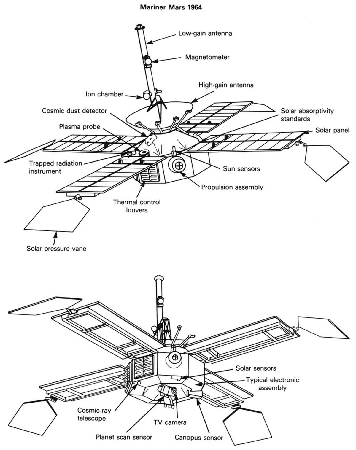 Mariner 4