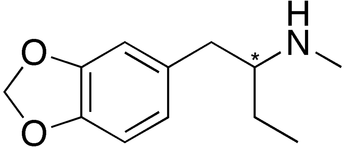 Structure du MBDB