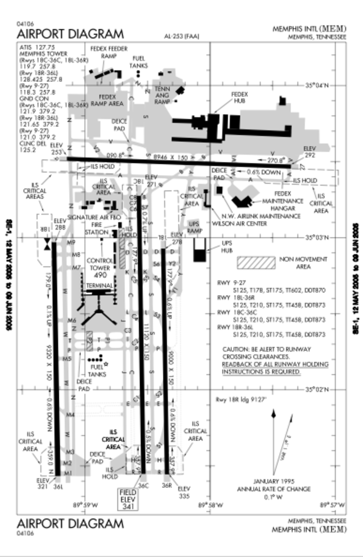 Aéroport international de Memphis