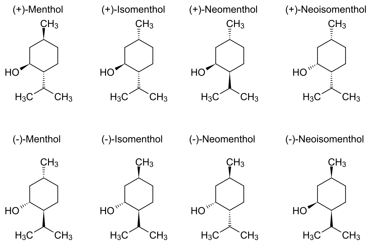 Mentholisomere.svg