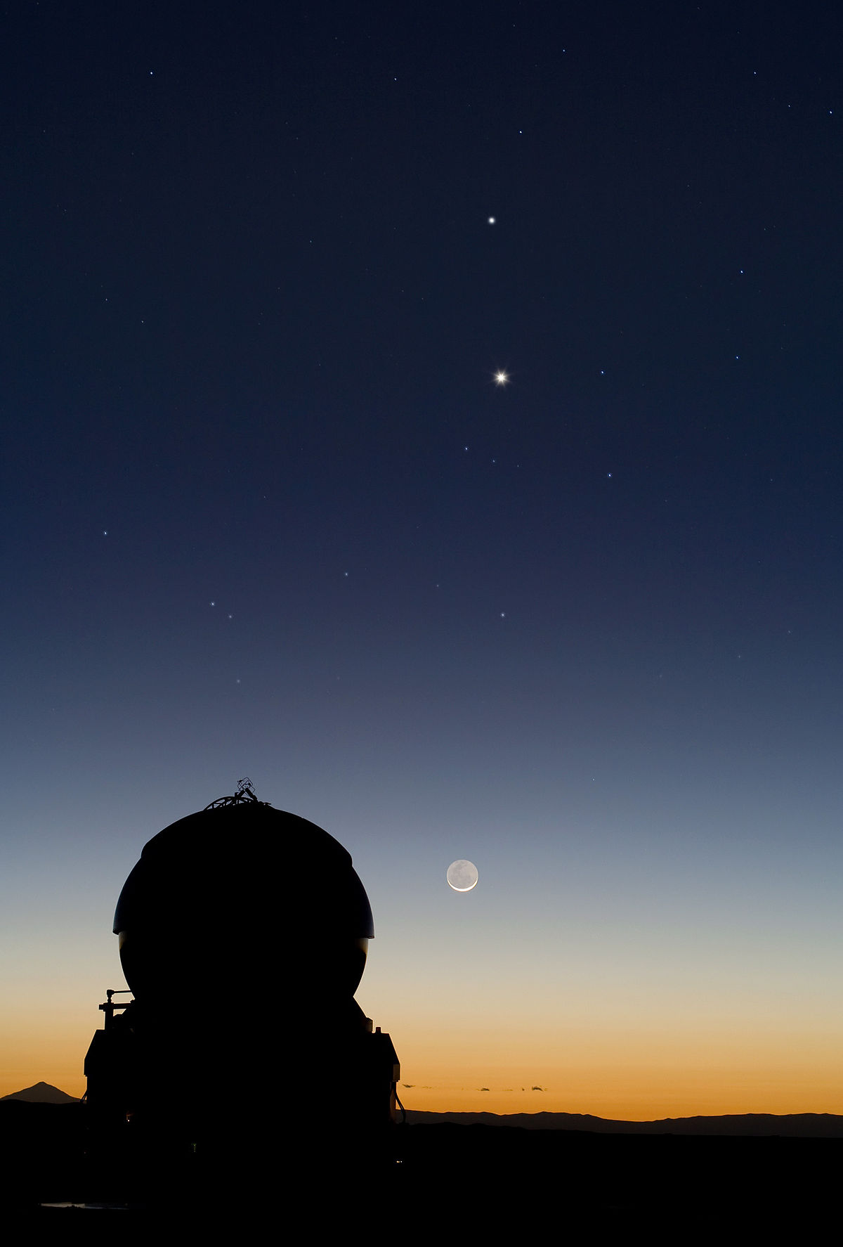 Conjonction (astronomie)