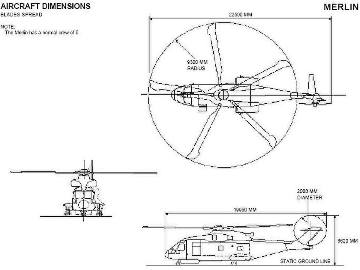 AgustaWestland EH101
