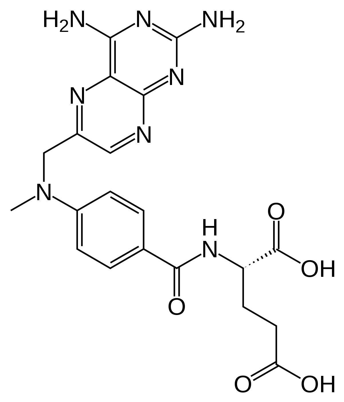 Méthotrexate