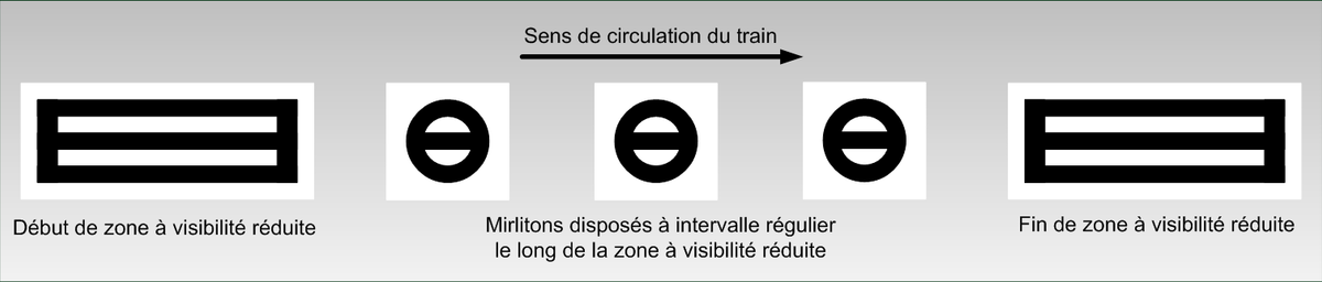 Métro de Paris - Mirlitons.png