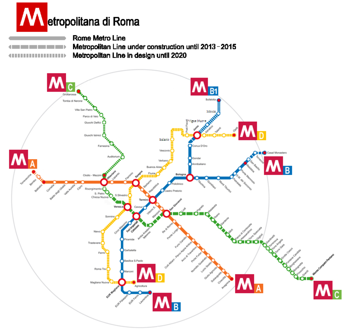 Métro de Rome
