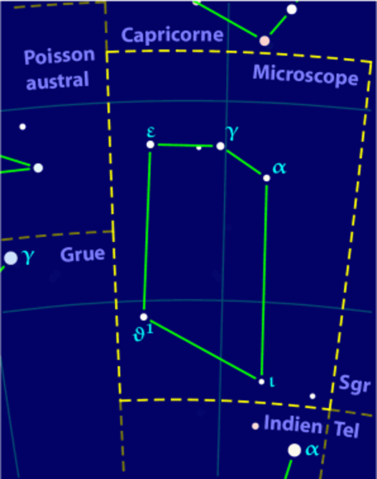 Microscope (constellation)