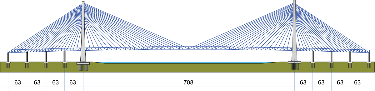 Élévation du pont de Minpu